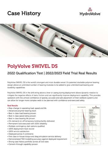 Poly Volve SWIVEL DS 2022 Qualification Test
